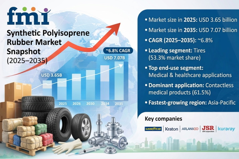 Featured image for Auto-prepared featured image